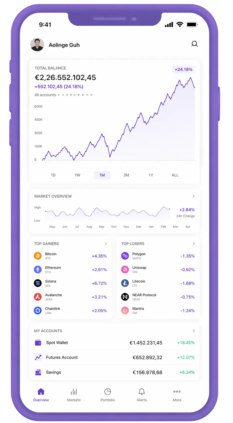 Керβανός trading app